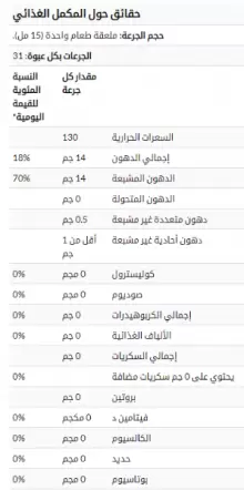 زيت جوز الهند