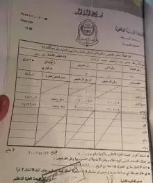 بيت مستقل للبيع - السلط - دعم الغزالات