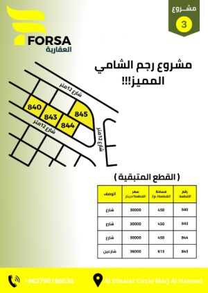 هل تبحث عن موقع استثماري استراتيجي؟