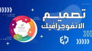 تصميم انفواغرافيك