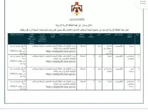 مطلوب موظفين لهيئة للطاقة الذرية الاردنية