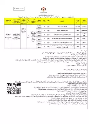 مطلوب مهندس تصميم داخلي