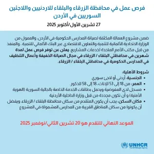 مطلوب: ايدي عاملة اردنية و من الجنسية السورية أيضآ