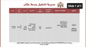 مطلوب موظفات عدد 100 / مديرية تشغيل وسط عمان