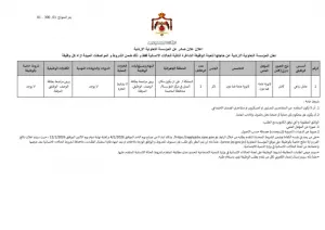 عامل زراعي - وظيفة حكومية