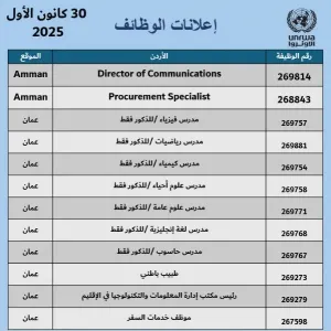 معلم لغة إنجليزية - الامم المتحدة - الاونورا