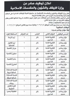 خادم مسجد ومؤذن