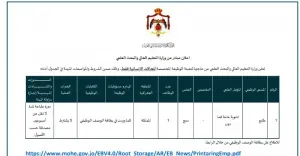 طابع او طابعة / وظيفة حكومية