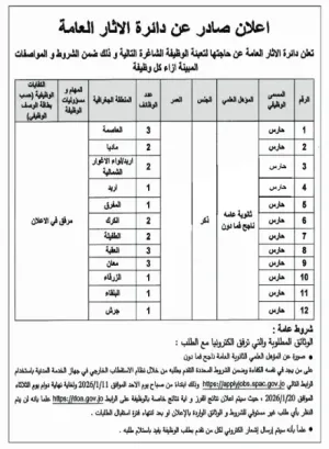 حراس للعمل لدى دائرة الآثار العامة