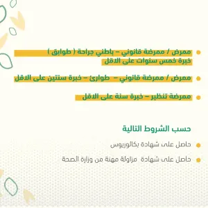 مطلوب ممرضين وممرضات للعمل لدى مستشفى الكندي