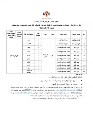 إعلان توظيف بائعين تذاكر + فنيين عمال بناء ترميم في الآثار العامة