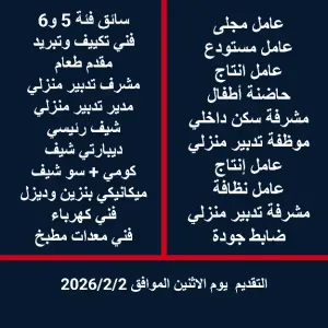 مطلوب موظفين و عمال في عدة تخصصات