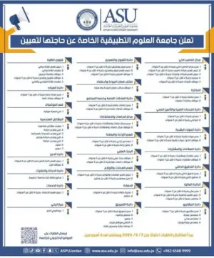 مطلوب رئيس دائرة الأمن + موظفين امن للجامعة للعمل في جامعة العلوم التطبيقية