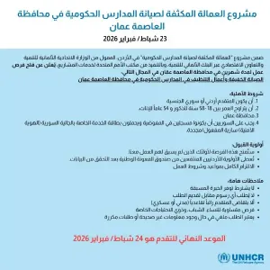 مطلوب شباب للعمل برواتب ممتازة جدآ وبدون خبرة