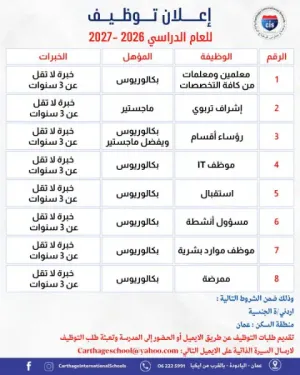 مدارس في طريق المطار تطلب معلمين ومعلمات و موظفين
