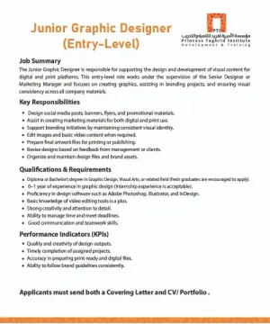 5وظائف في مؤسسة الاميرة تغريد