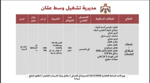 مشرفين و موظفين تدبير منزلي