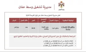 مطلوب سائقين للتوظيف الفوري في شركة خاصة