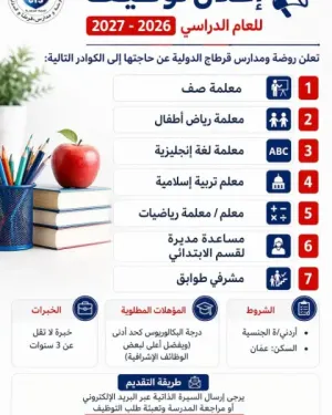 مطلوب معلمين ومعلمات ومساعدة مديرة للعمل في روضة ومدارس قرطاج - وظائف تعليم في عمان