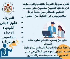 معلمين ومعلمات في مديرية التربية و التعليم لواء ماركا / إبتداء فترة التقديم