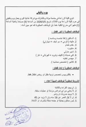 وظائف متعددة تشمل السائقين والطهاة ومقديمين طعام وستيوراد وتدبير منزلي ومهندسين تغذية و تربية طفل وفنيين صيانة و كاشير محاسبة في جامعة تعليمية
