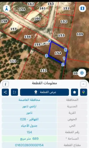 ارض للبيع من اراضي  جنوب غرب عمان ـ ناعور